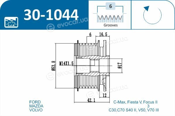 IJS Group 30-1044