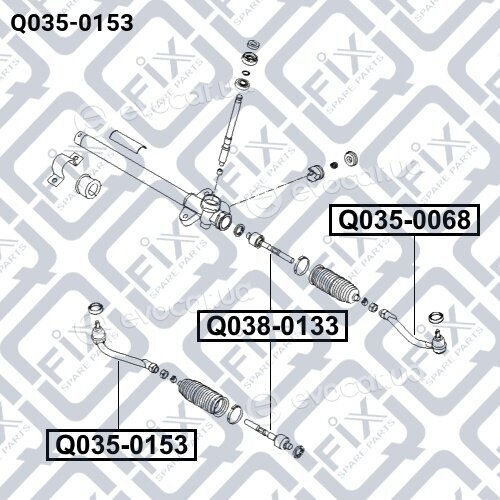 Q-Fix Q0350153