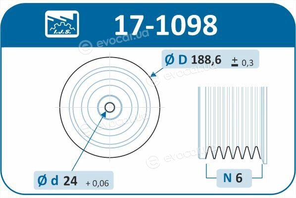 IJS Group 17-1098