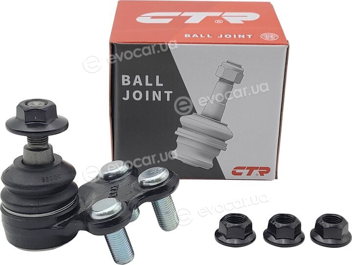 CTR CB0477