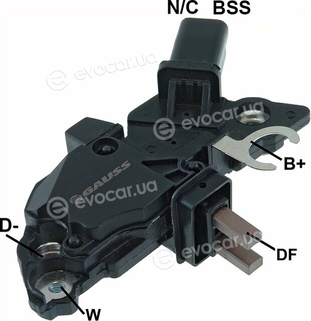 Gauss GA532