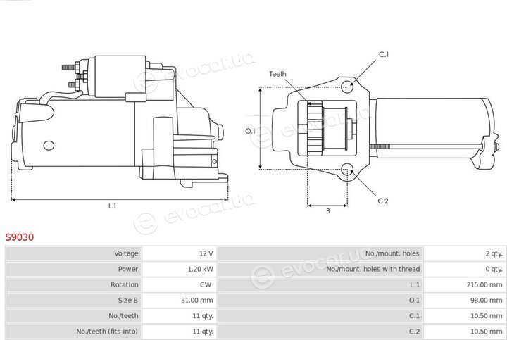 AS S9030