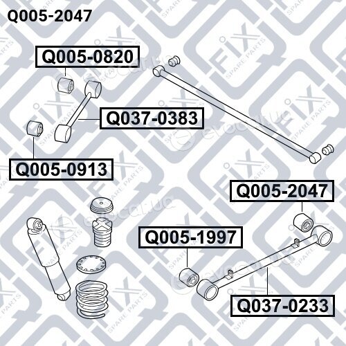 Q-Fix Q0052047