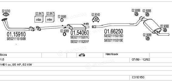 MTS C310150007059