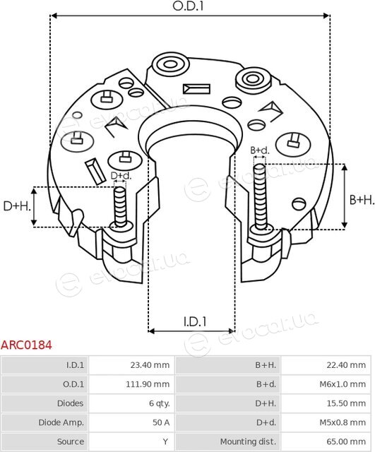 AS ARC0184