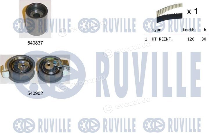 Ruville 550148