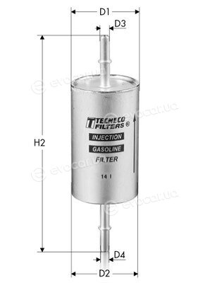 Tecneco IN9839