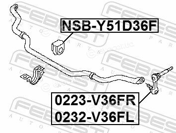 Febest NSB-Y51D36F