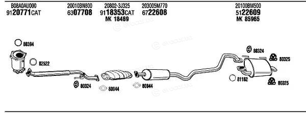 Walker / Fonos NI55017