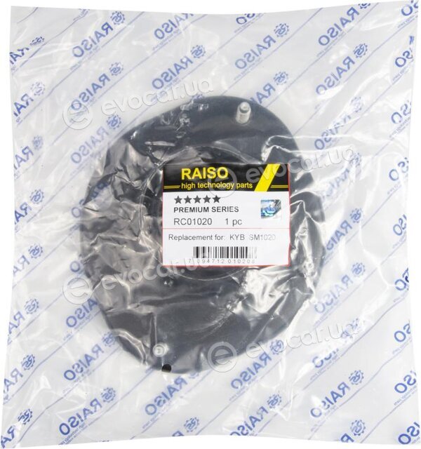 Raiso RC01020