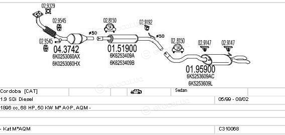 MTS C310068006955