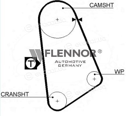 Flennor 4012