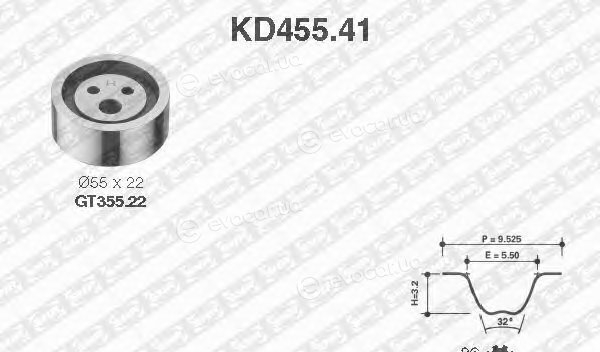 NTN / SNR KD455.41