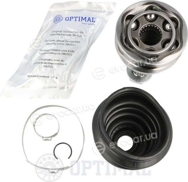 Optimal CW-2584
