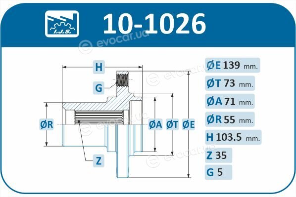 IJS Group 10-1026