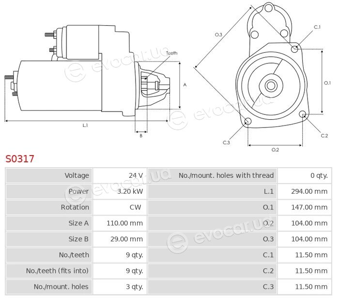 AS S0317