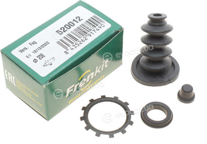 Frenkit 520012