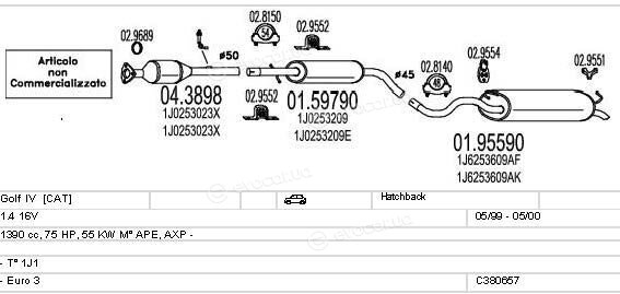 MTS C380657009715