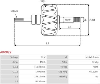 AS AR0022