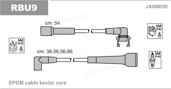 Janmor RBU9