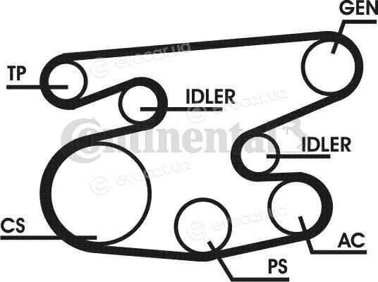 Continental 6PK2215D1