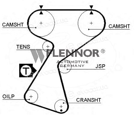 Flennor 4133V