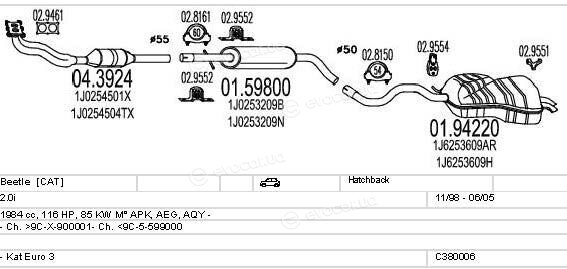 MTS C380006002795