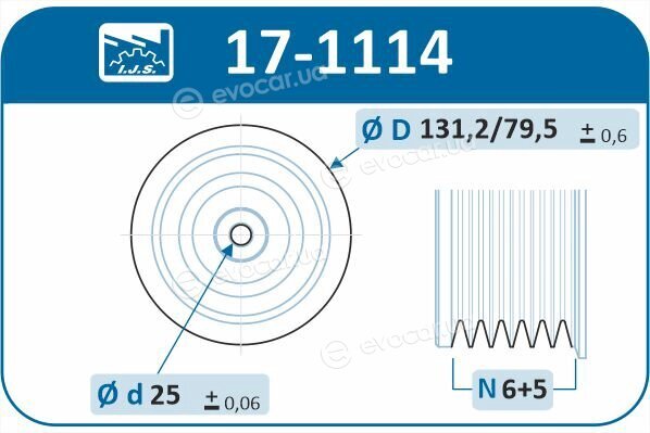 IJS Group 17-1114