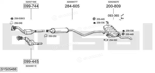 Bosal SYS05488