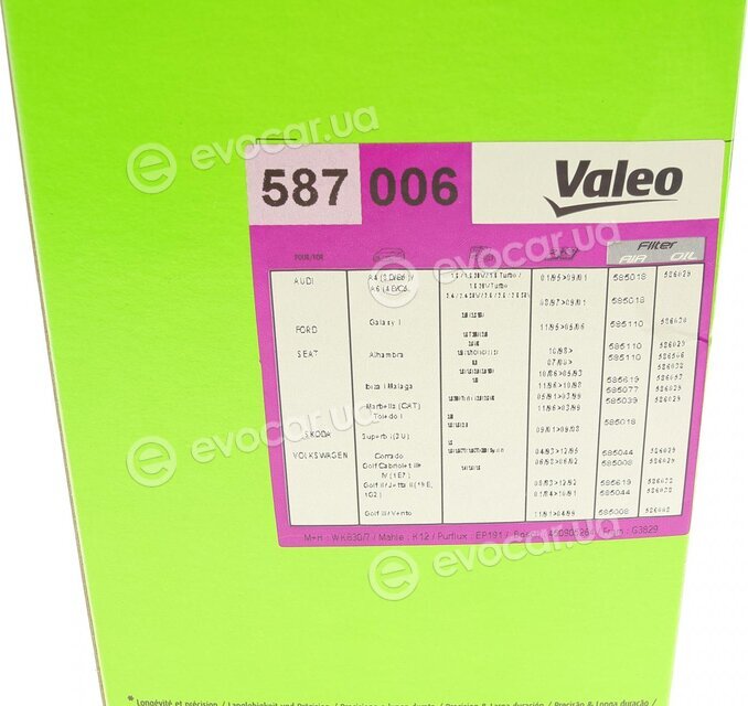 Valeo 587006