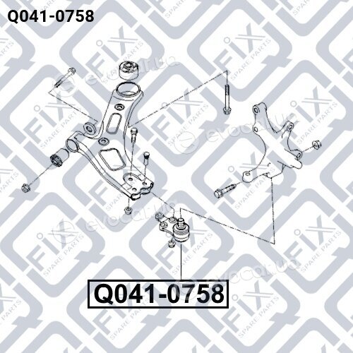 Q-Fix Q0410758