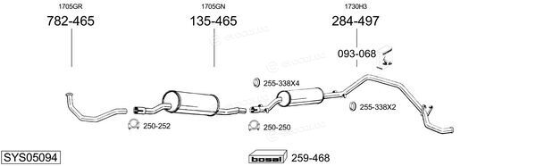 Bosal SYS05094