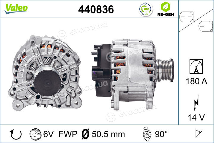 Valeo 440836