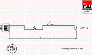 FAI B1401