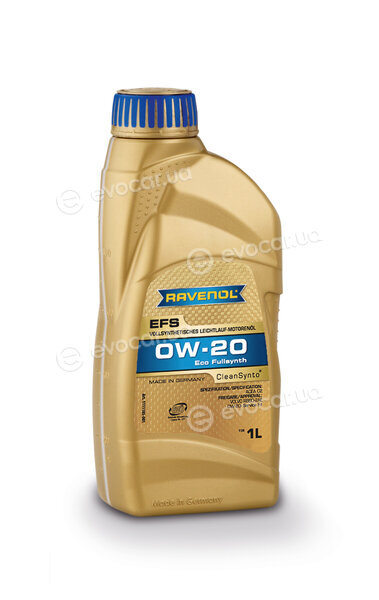 Ravenol 1111105-001