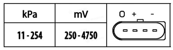 Hella 6PP 009 400-551