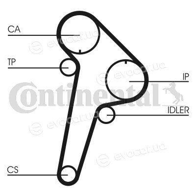 Continental CT891K1