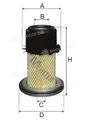MFilter A 1064