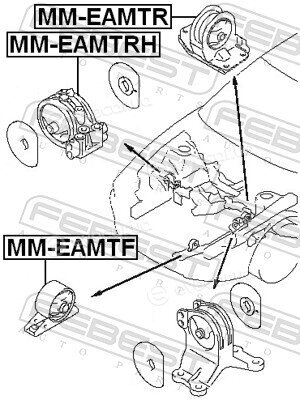 Febest MM-EAMTF