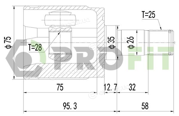 Profit 2810-2061