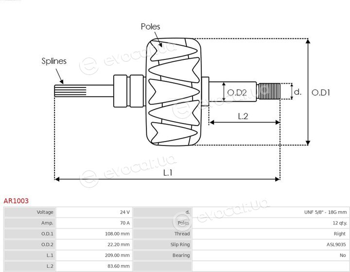 AS AR1003