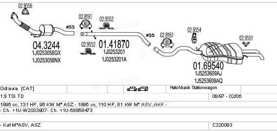 MTS C320083016583