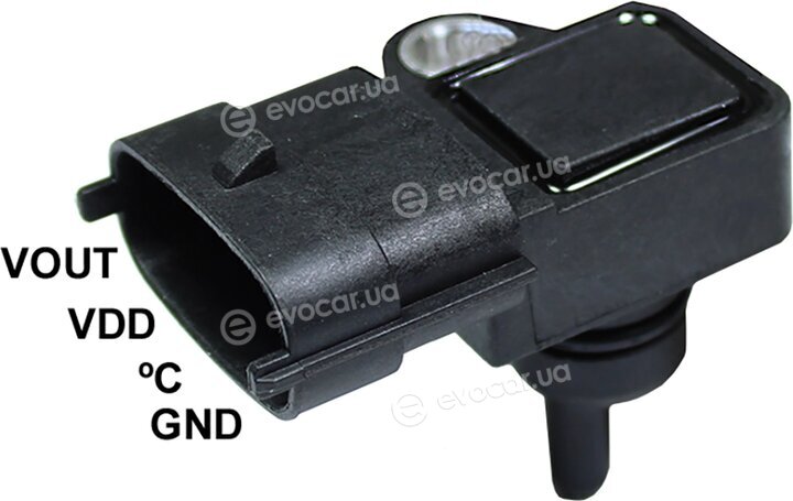 Gauss GI3300