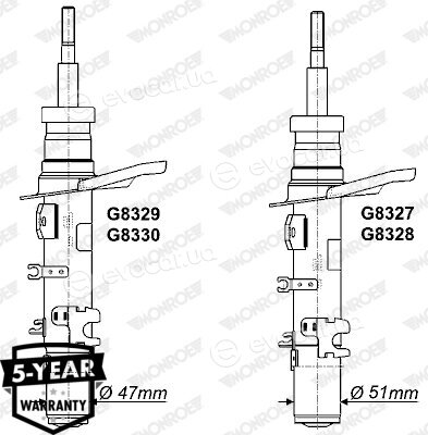 Monroe G8327