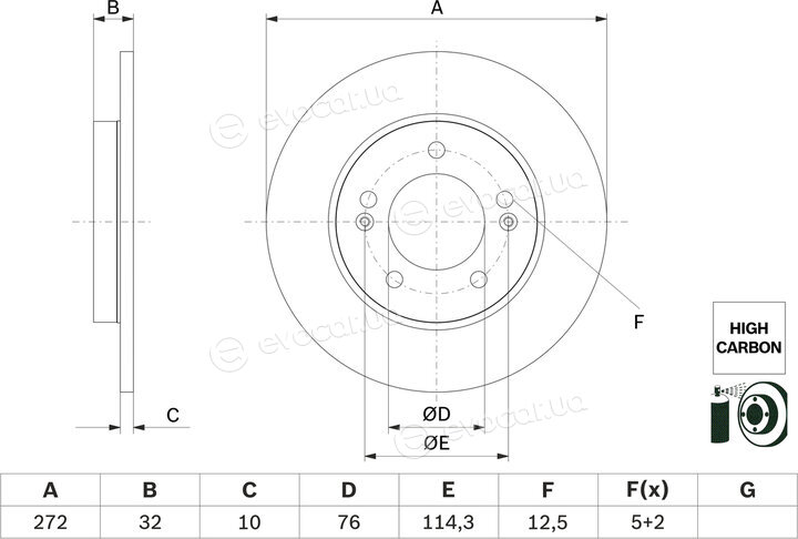 Bosch 0 986 479 G30