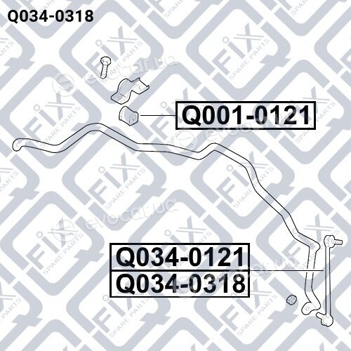 Q-Fix Q0340318