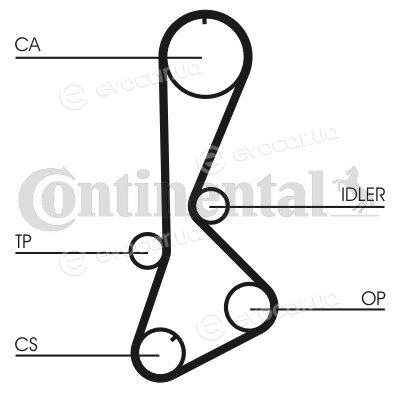 Continental CT828