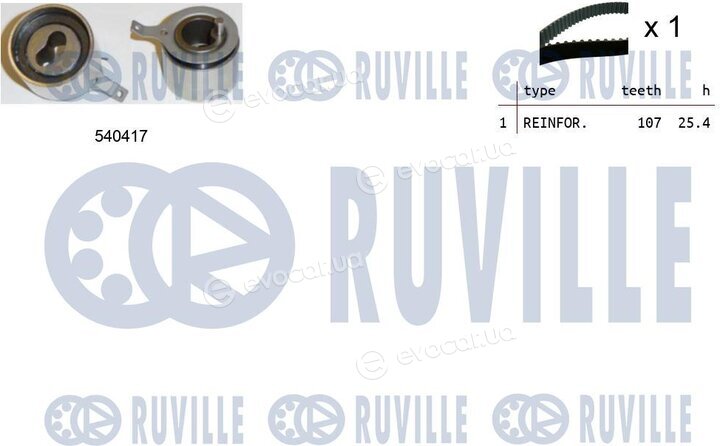 Ruville 550099