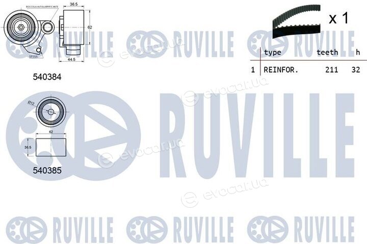 Ruville 550421