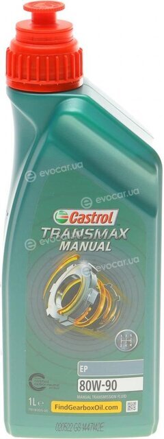 Castrol 15F1F3